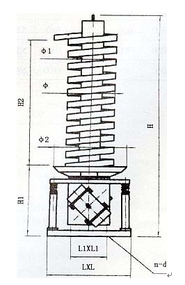 螺旋輸送機(jī)堵塞情況分析