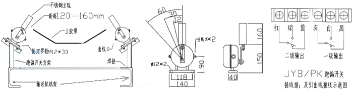 帶式輸送機(jī)跑偏開(kāi)關(guān)的選型與安裝