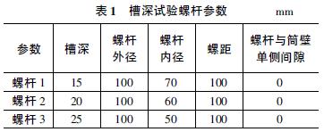 螺旋輸送機(jī)輸送豆類食品的試驗分析