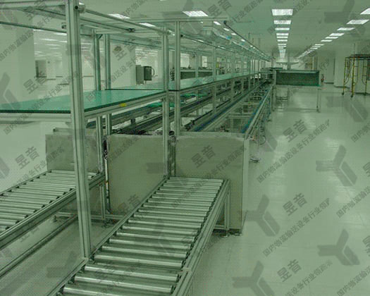 動(dòng)力滾筒輸送機(jī)集中控制系統(tǒng)的探究